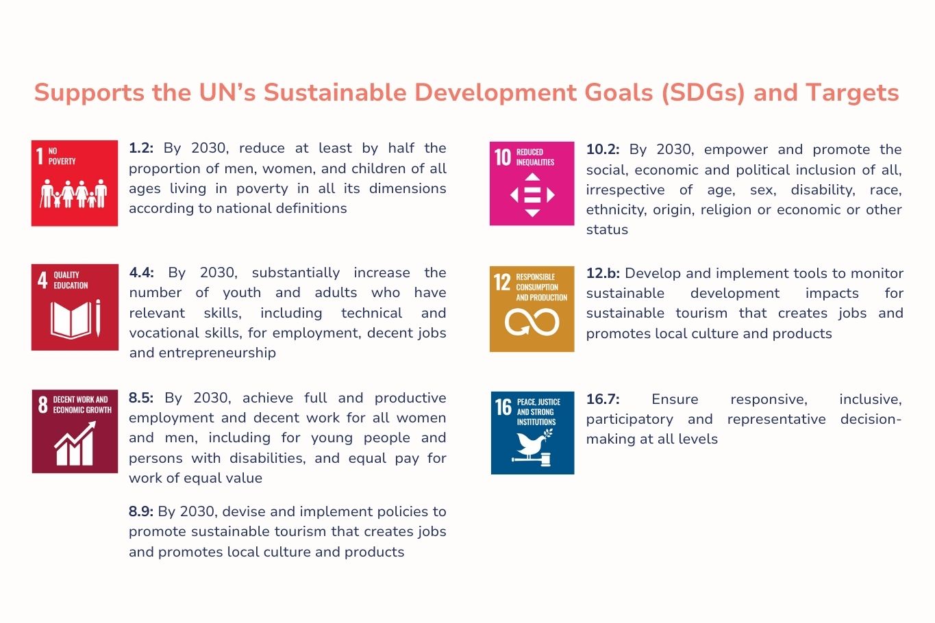 Economic Empowerment