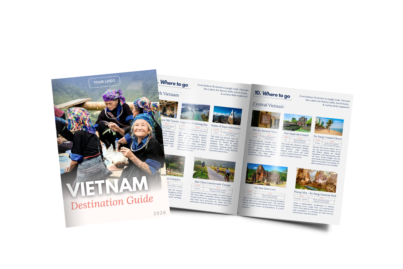 Vietnam Destination Guide
